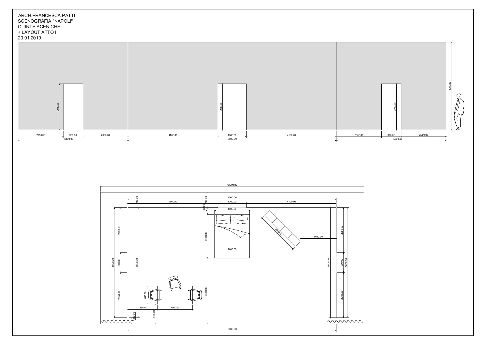 Progetti scenografici - Napoli