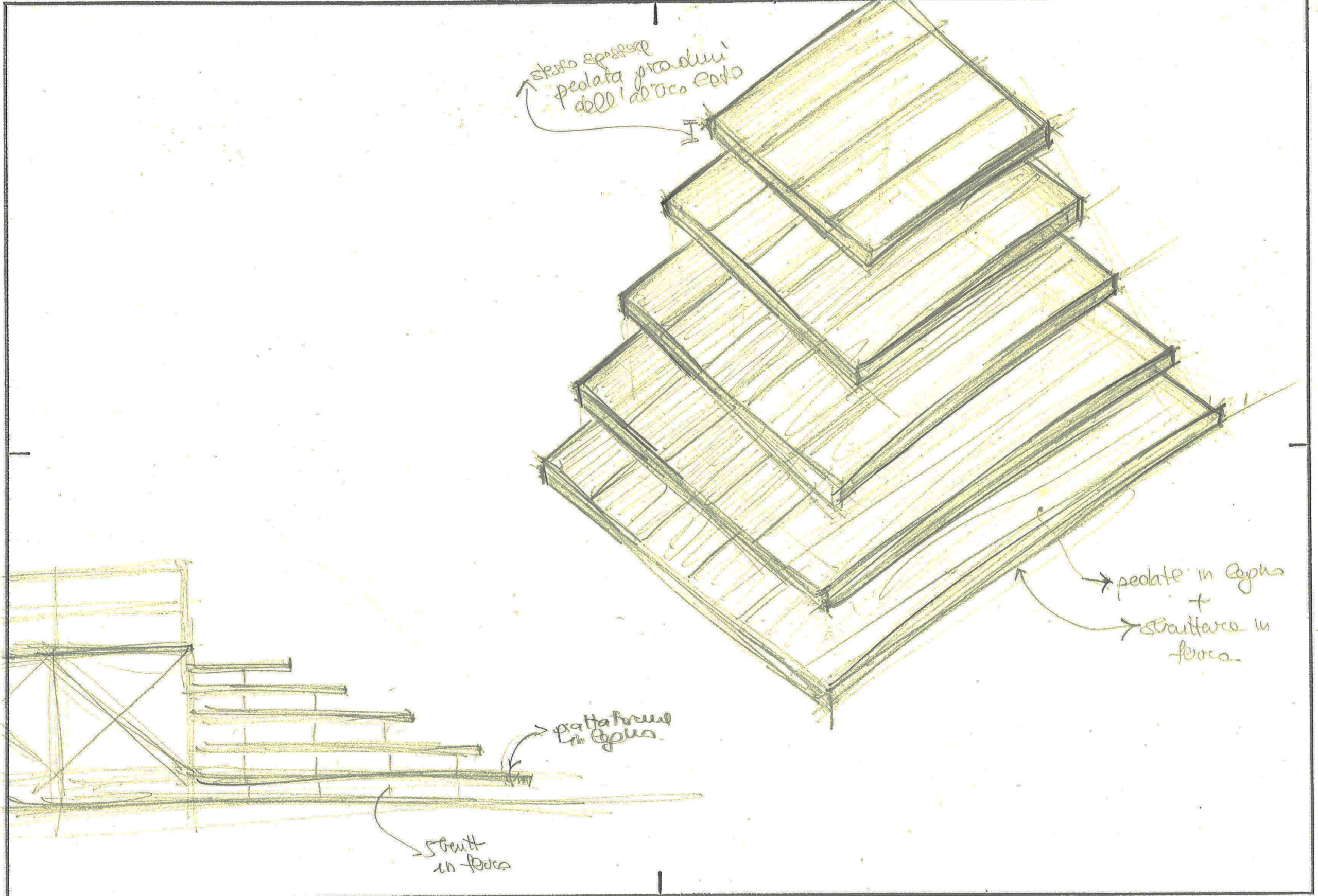 Progetti scenografici - Otello